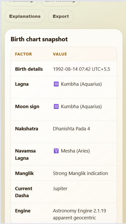 Detailed Kundli Generator app showing Vedic birth chart, Panchang details, planetary positions, and D1/D9 charts