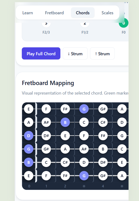 Virtual Guitar Learning